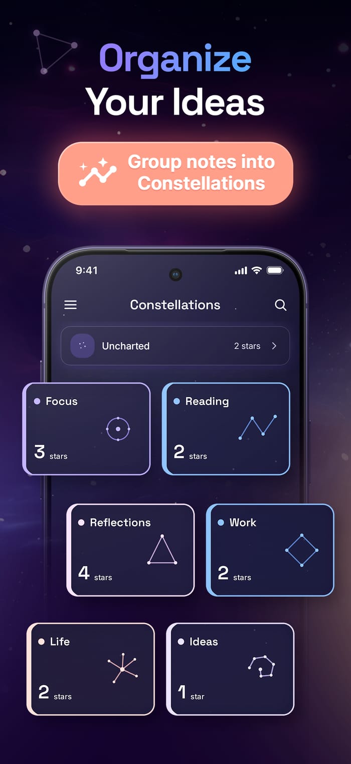Nebula Notes constellations overview